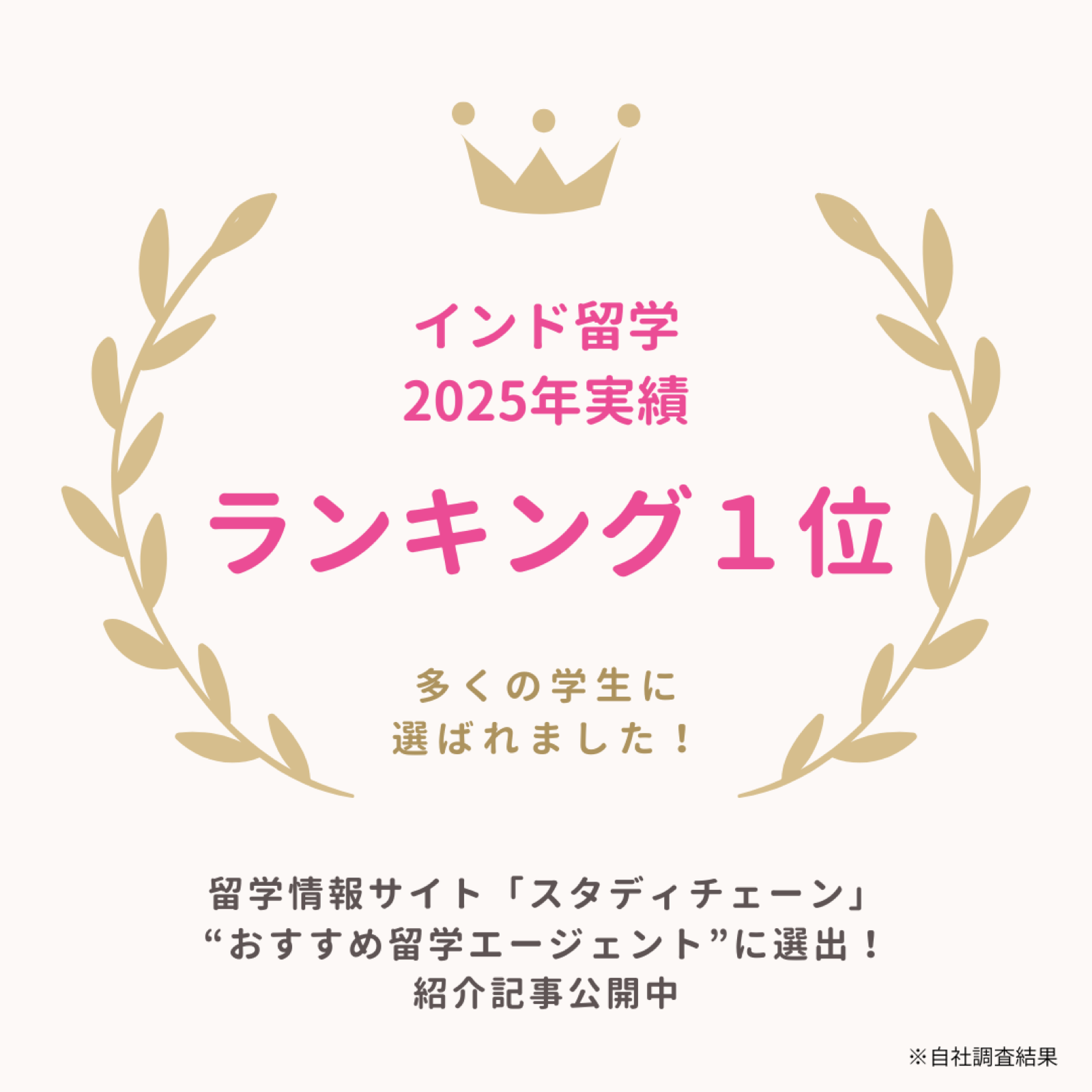 インド留学実績ランキング1位